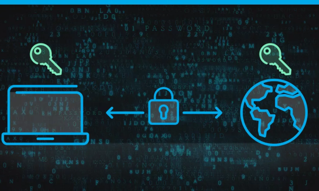 SSH Hardening for Linux Systems