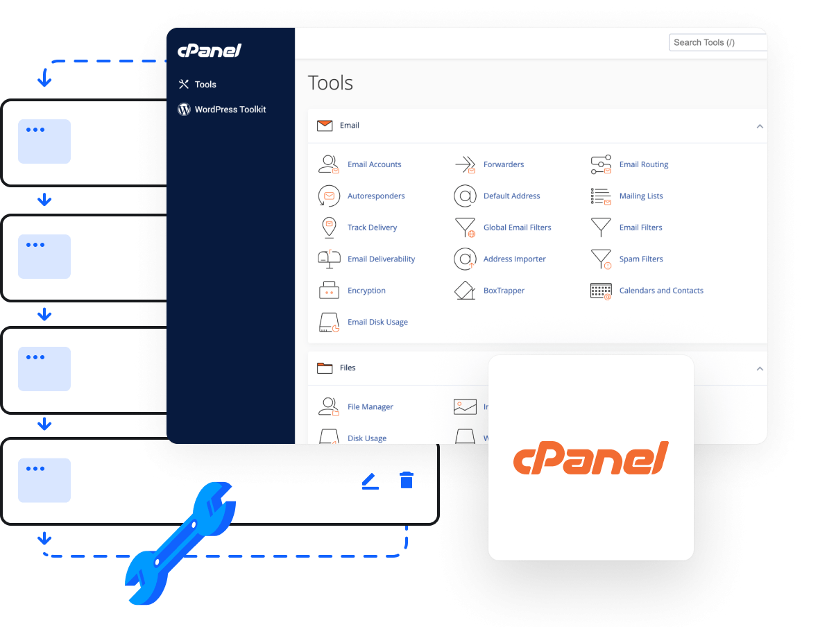 Profitable Reseller Hosting | Start Your Hosting Business - WafaTech - Advanced hosting management tools via cPanel control panel