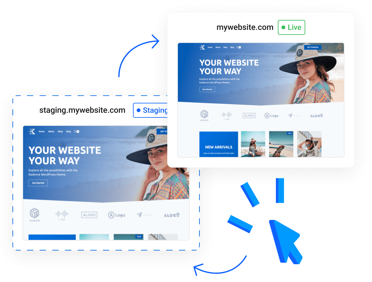 Managed WordPress Hosting | NextGen WordPress hosting | WafaTech - One-click WordPress staging environment