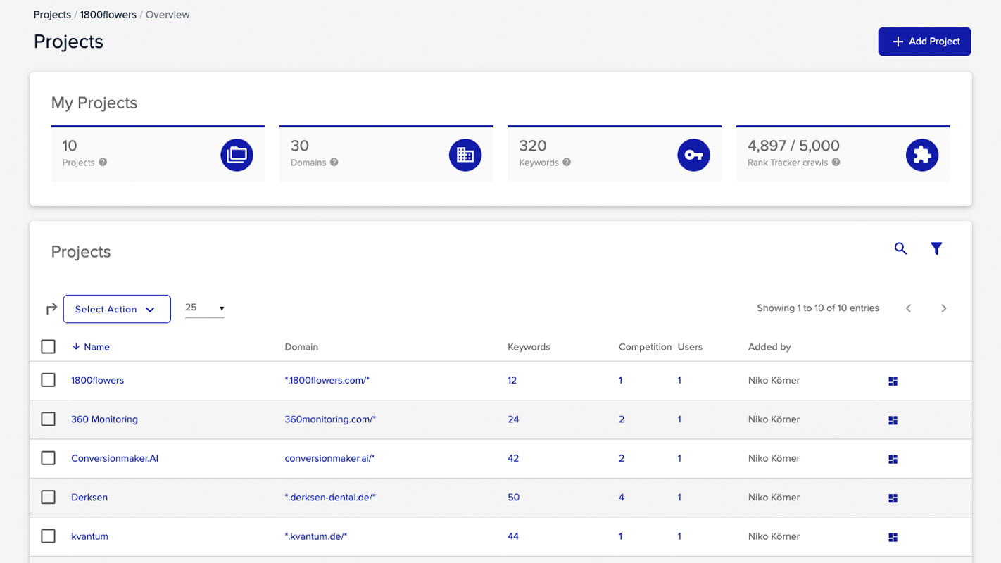 XOVI NOW SEO Tools | Comprehensive SEO Analysis - WafaTech - Projects